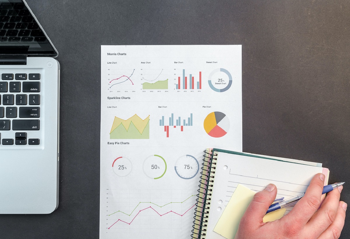 Web ERP Development